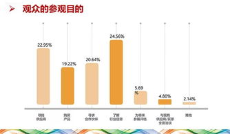 第十九屆中國全電展圓滿落幕 技術融合創新，引領綠色能源未來